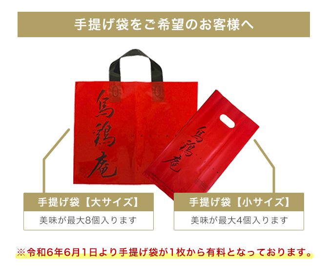 袋の参考サイズ